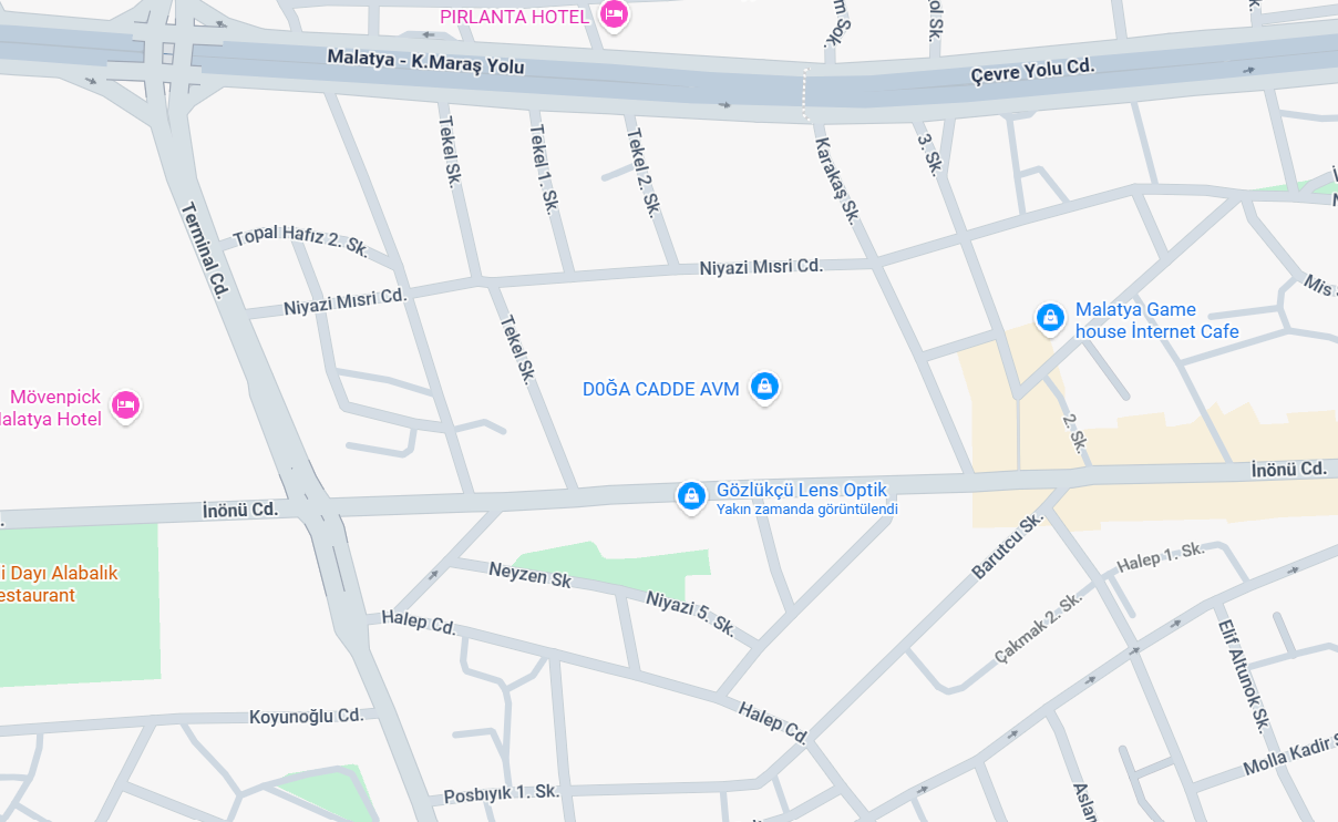 Lens Optik Konum Haritası